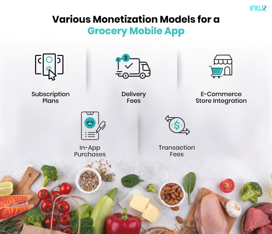 Monetization models for a grocery mobile app