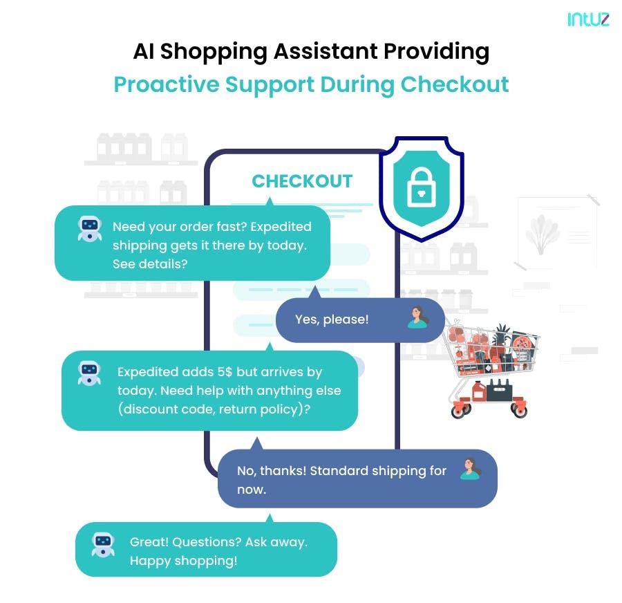 AI shopping assistant providing pro-active support to customer